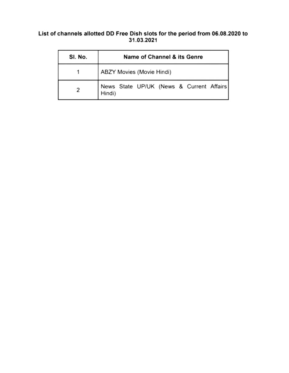 #47th e-auction result: List of channels allotted DD Free Dish slots on pro rata basis for the period from 06.08.2020 to 31.03.2021.