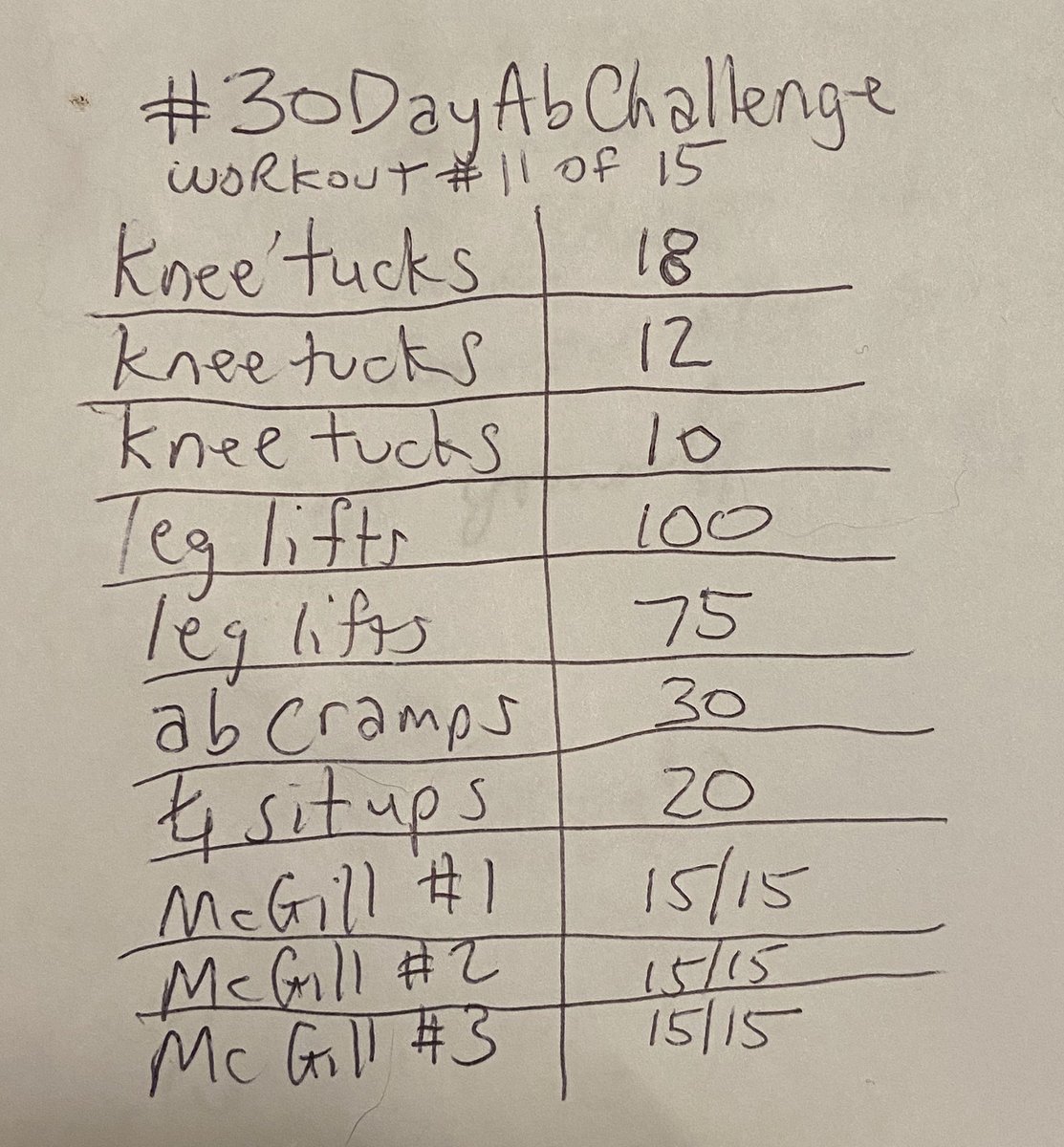 BiggestComeback's tweet image. Only 4 workouts left in my #30DayAbChallenge