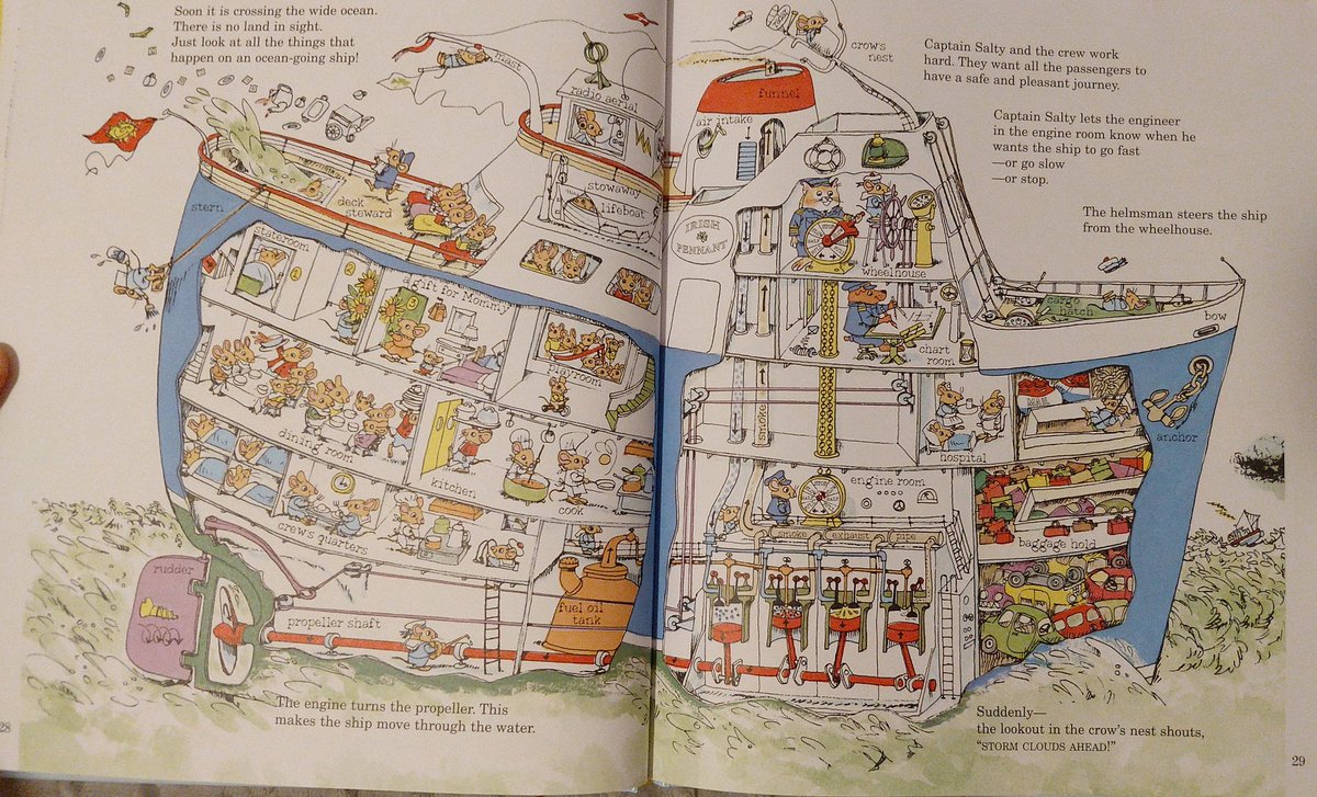 60. Well they say that Richard Scarryowns one half of this whole townWith political connectionsTo spread his wealth aroundBorn into societya banker's only childHe had everything a man could wantPower, grace, and styleBut I work in his factoryAnd I curse the life I'm