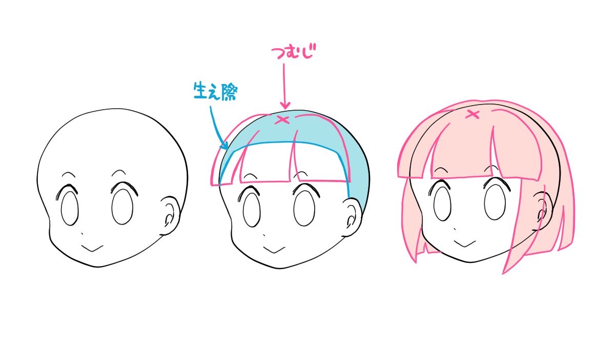 お絵かき図鑑 A Twitter キャライラストを描くとき 髪がうまく描けると全体がまとまって見えます この記事では基本的な髪の描き方 髪の動きでキャラクターの個性を表現する方法 Clip Studio Paint クリスタ で陰影をつけて塗る具体的なステップを紹介します お絵かき図鑑 A Twitter キャライラストを描くとき 髪がうまく描けると全体がまとまって見えます この記事では基本的な髪の描き方 髪の動きでキャラクターの個性を表現する方法 Clip Studio Paint クリスタ で陰影をつけて塗る具体的なステップを紹介します