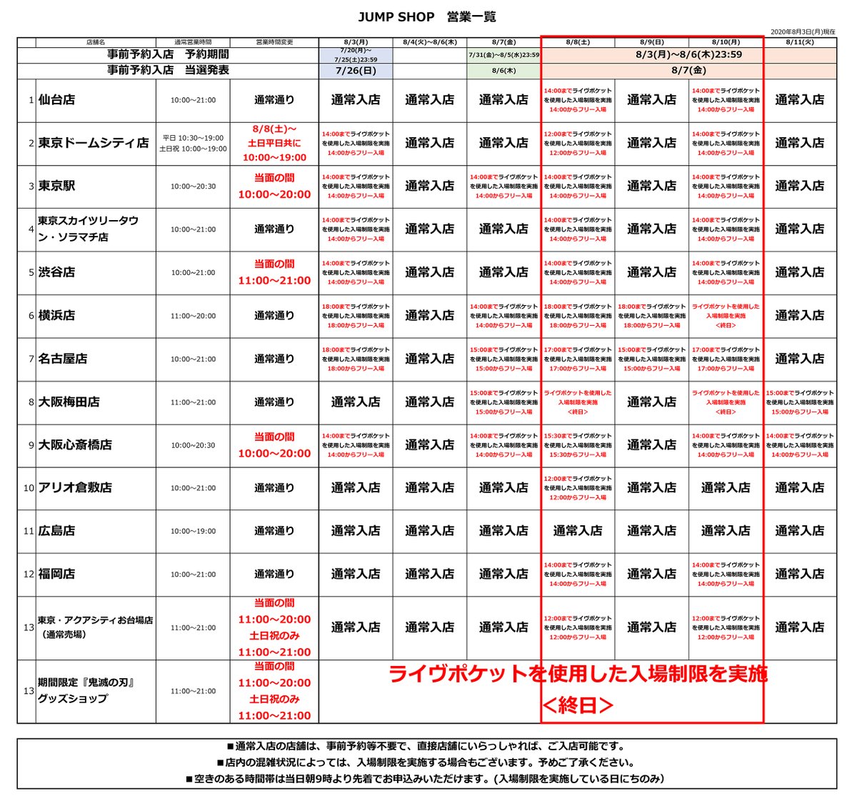 ジャンプショップ Jump Shop 公式 Jump Shop事前予約 抽選 による入場制限のお知らせ 8 3現在 Jump Shopでは現在 日にち 店舗 時間帯によりライヴポケットを使用した入場制限を実施しております 詳しくは画像をご覧ください 空きのある時間帯には