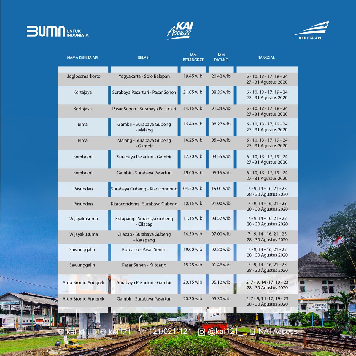 KAI121's tweet photo. Selamat datang di bulan Agustus, akan semakin banyak KA yg beroperasi utk mendukung mobilitas di masa AKB. Jgn lupa terus disiplin mematuhi protokol kesehatan agar perjalananmu semakin aman &amp; nyaman. 

Tiket sdh bisa di pesan melalui beragam kanal pemesanan ya.#KeretaBulanAgustus https://t.co/ERyzI0EszF