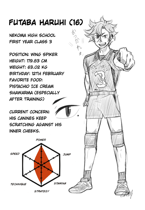 i tried copying furudate's art style ?? 