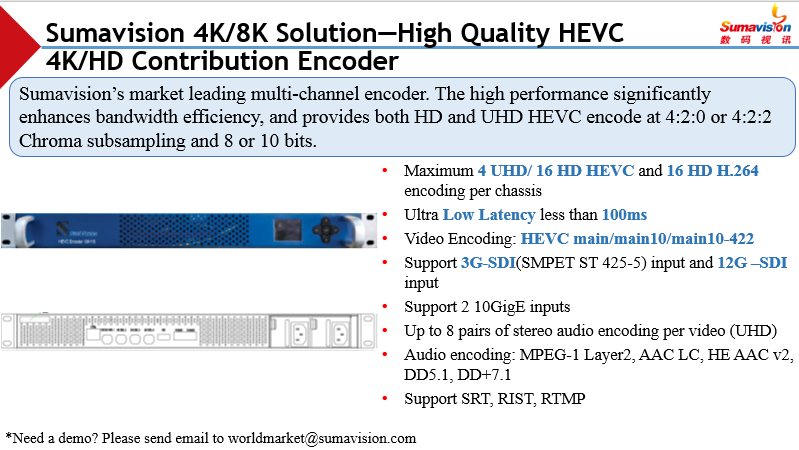 sumavisionworld's tweet photo. Sumavision 4K/8K Solution https://t.co/Kj4LIvOUEd