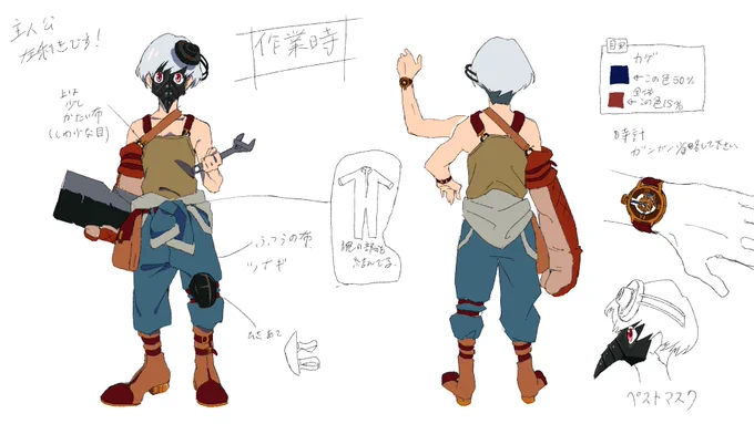 永遠甚だしいのキャラデザです
(巨人は描きながら色々変わった)

是非描いてみてください! 