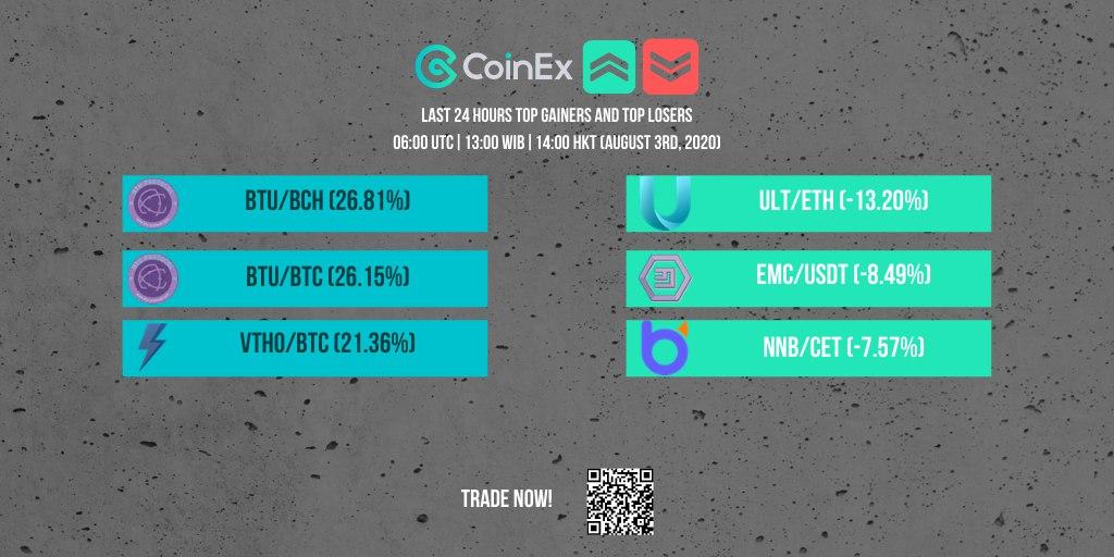 CoinEx Global tweet media