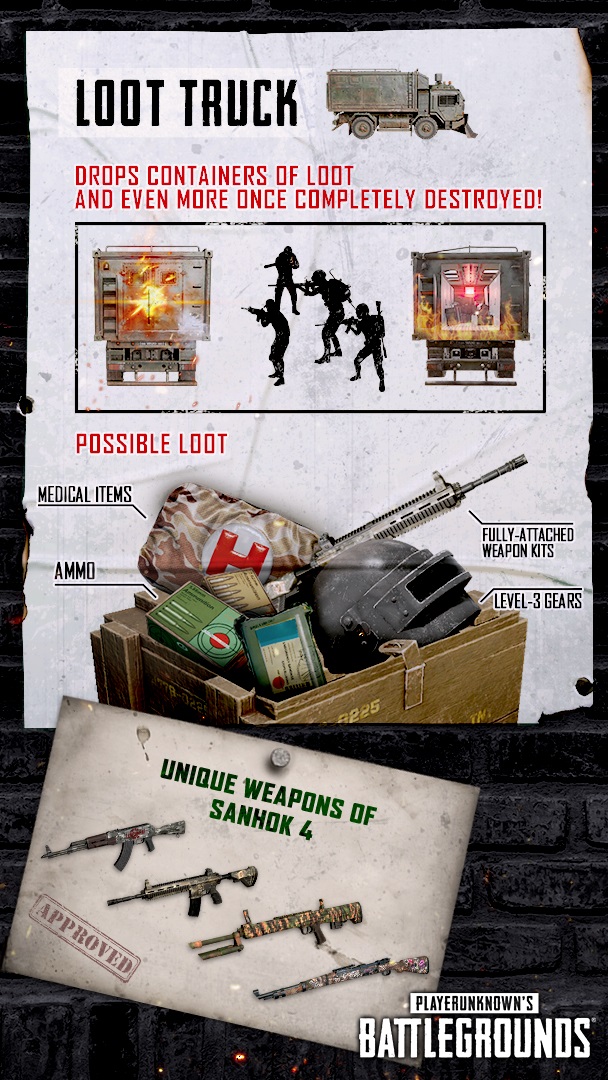 Pubgさんのツイート Time S Short On The Battlegrounds Luckily Sanhok Features Pre Attached Weapons For You To Pick Up And Go Pubgさんのツイート Time S Short On The Battlegrounds Luckily Sanhok Features Pre Attached Weapons For You To Pick Up And Go
