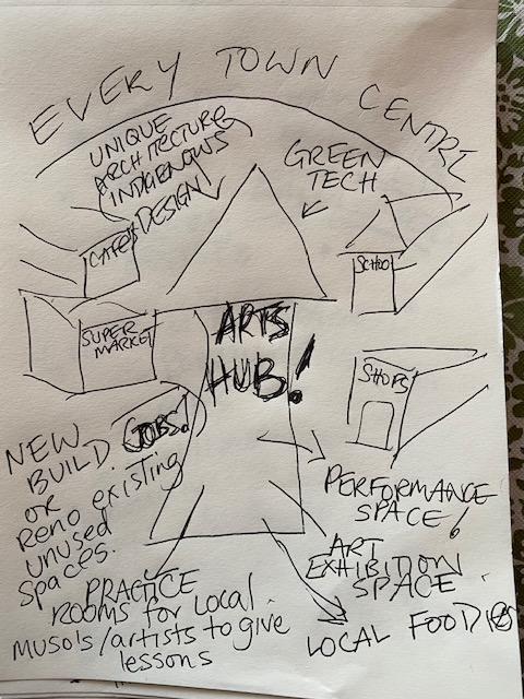 sarharmonica's tweet photo. Stimulus Package for Scotty
#longlivethearts in the face of #COVIDVIC19 and #stage4lockdown for my #ANUSoMe friends. #rekindlethearts  ...
#catalyst4change

https://t.co/TbPTy8OI6w https://t.co/ShmJT5GGGp