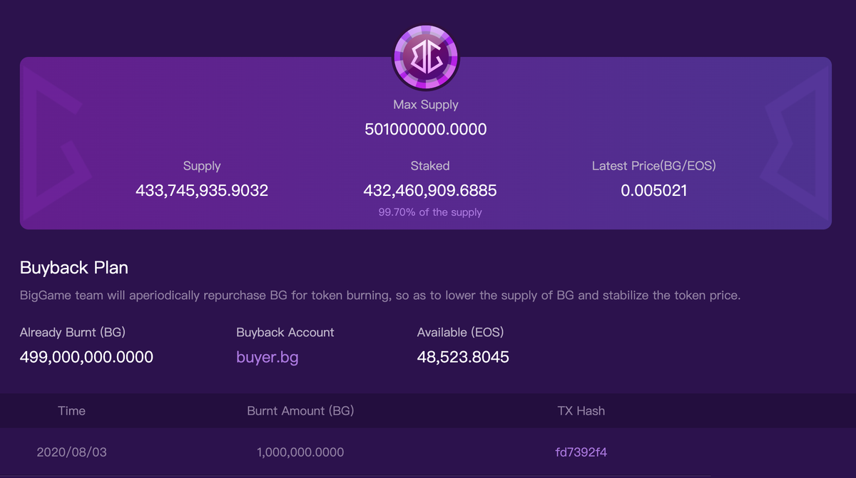 EOS Big Game tweet media