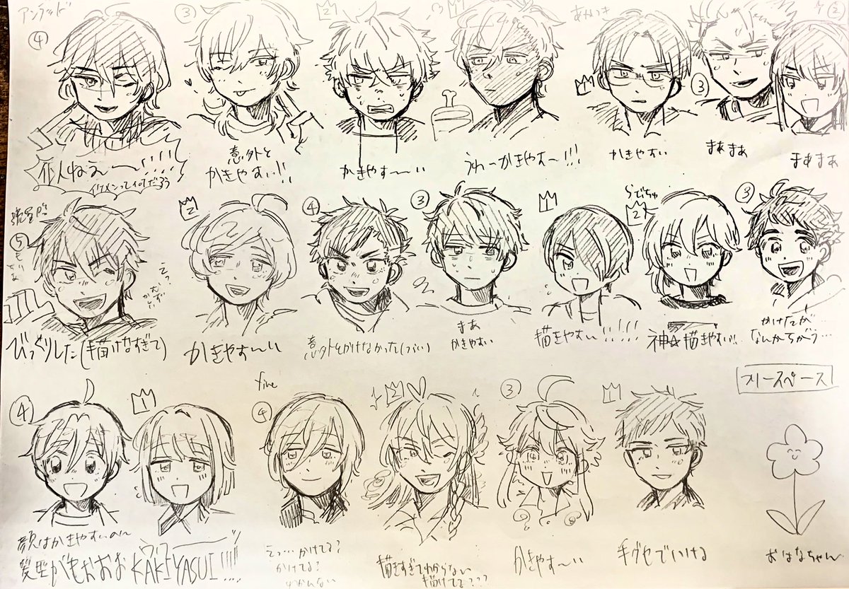 せっかくキャラが50人いるなら全員描かずに損はないだろう!!ということであんス全員チャレンジ

下は描きやすいか描きにくいかの検証です …。 