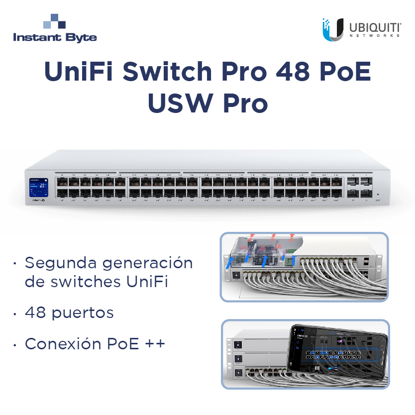 @ubnt lanza su nuevo switch de 48 puertos dentro de la familia USW Pro. Cuenta con 40 puertos PoE + 802.3at, 8 puertos PoE ++ 802.3bt y 4 puertos SFP + de 10 GB.

🔗Te contamos todas sus características en nuestra web: bit.ly/3i5ZRY7

<a href="/ubnt_latam/">Ubiquiti LatAm</a> #ubiquiti #Switch