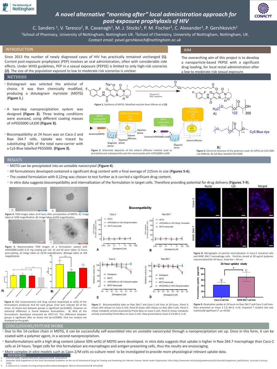 VelezSanders's tweet photo. Attached is the poster I am presenting at @MidlandsPolymer  #midlandspolymer #science #HIV #nanoparticles #ScienceTwitter #phdlife 

Do feel free to ask any questions.

As always very special thanks to @Vincenz54845854 and @BertCavanagh !
Can't thank them enough! https://t.co/ZvEagsoYbO