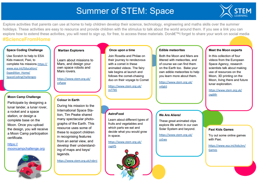 Week 2 of Summer of STEM is here! Explore 20 space-themed activities that can be done at home, including:

🍊 Make a fruit solar system
💻 Space coding challenges
🌌 Design your own Mars rover

Find out more: bit.ly/3jVZ51S #ScienceAtHome