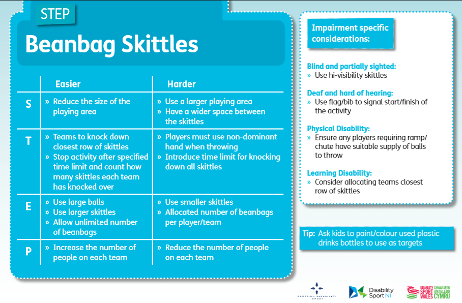 ActiveSchoolsED's tweet photo. Into the last week of our Virtual Summer Camp and today we have ‘Beep Beep’ and ‘Beanbag Skittles’ for you to try!
Please share any videos at
#ActiveVideos @sportscotland
@Edinburgh_CC https://t.co/DnU7d5x26K