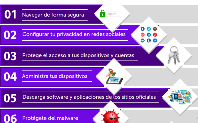 PostgradoACS's tweet photo. #Teletrabajo
Protección de #DatosPersonales en el #TrabajoRemoto #PlataformasDigitales y #EvaluacionDeRiesgos 
Guía PDF #INAI #LFPDPPP
https://t.co/XOdqP8ycKm
vía @OscarViniegraL https://t.co/xjw2lX0DUj