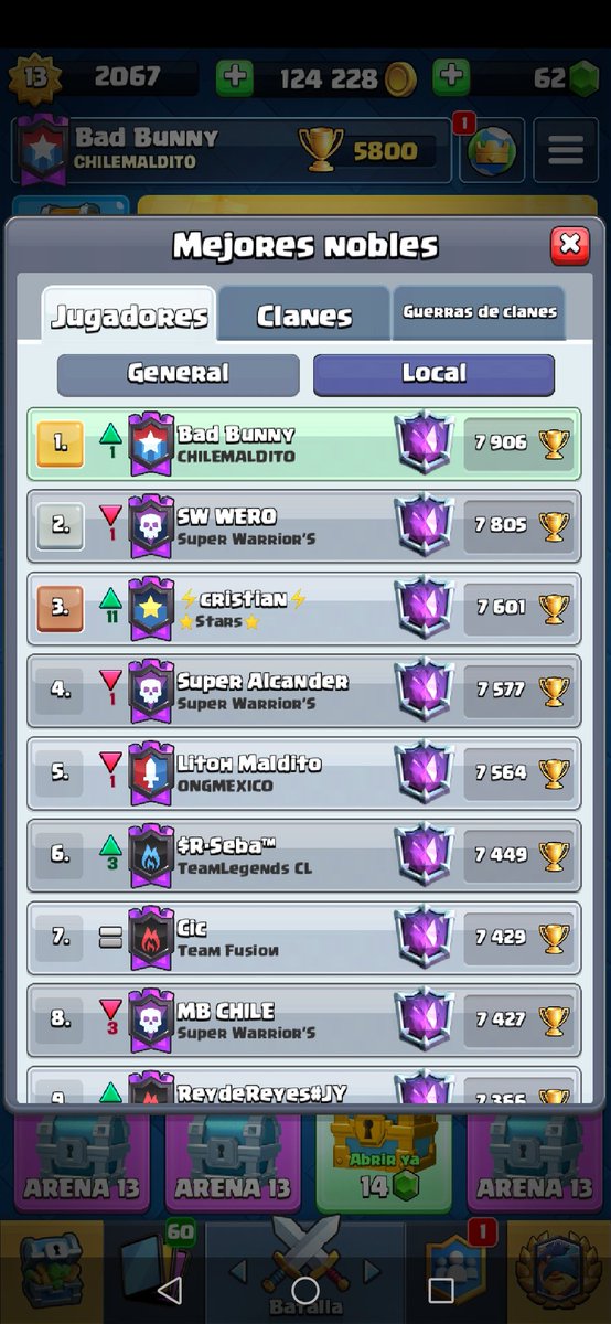 CR_BadBunny's tweet photo. Top 5 del mundo !!!!!! 🇨🇱😍

No se que decir al respecto, fue una temporada muy buena para mi, logré muchas metas entre una de ellas llegar al top 1 a falta de una semana del fin de temporada

-Jugador de Log Bait en quedar top 10 después de un largo tiempo 
-TOP 1 de chile

1/2 https://t.co/pCnK1laLsi