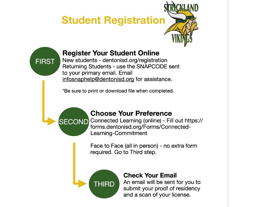 Vikings, don't forget to register for the upcoming school year! See the picture for step by step directions on how to register. We look forward to welcoming you back!