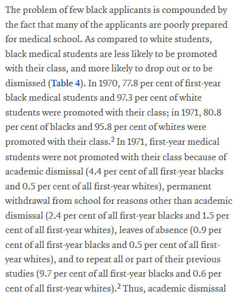 3/ Older data cited on affirmative action leading to "unqualified" people being admitted are confounded. Differential promotion and graduation rates between minority and white students likely attributable to institutional racism and differential resourcing. (Sleeth BC NEJM 1977)