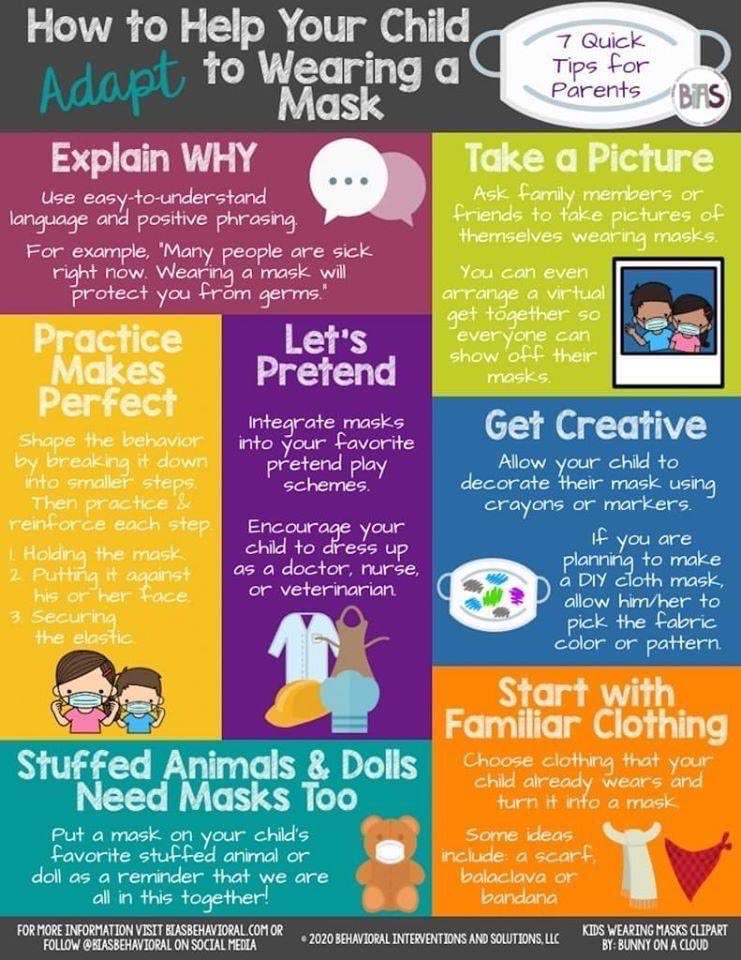 SachaThornton01's tweet photo. How the help your child adapt to wearing a mask.. some very helpful tips in this time of uncertainty and change #COVID #resources #tips #CAMHS #mentalhealth #CYPWP #PWP https://t.co/fnROw8liwv