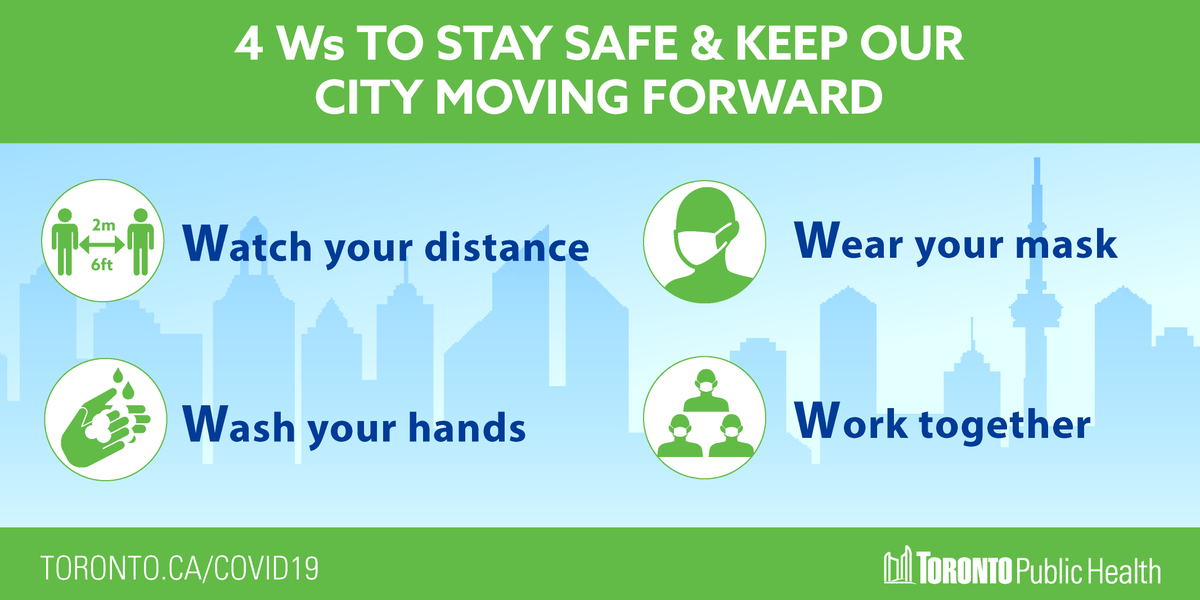 JohnTory's tweet photo. As we move forward in Stage 3 of the reopening, let’s keep doing our part to keep our city safe and healthy by remembering to follow the same public health advice that has led us this far including the 4 Ws. https://t.co/ygKFKNxXYb