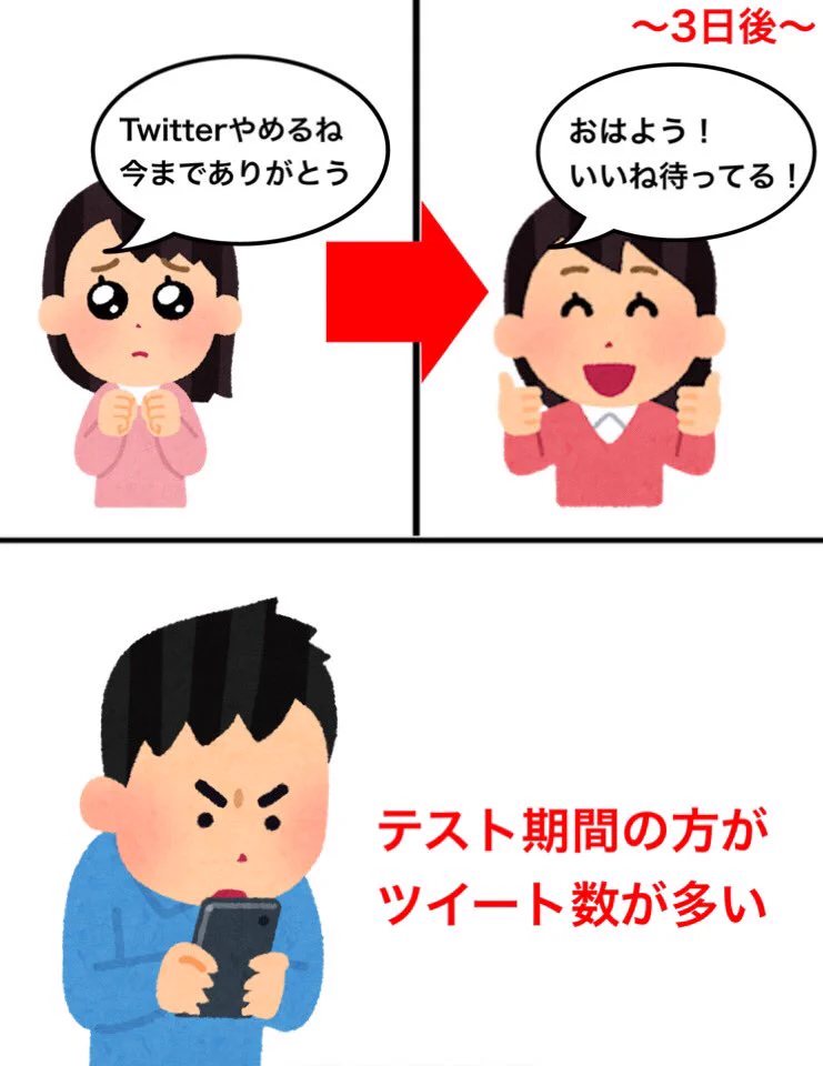 自分の思い通りにはいかない？Twitterの七不思議まとめwww