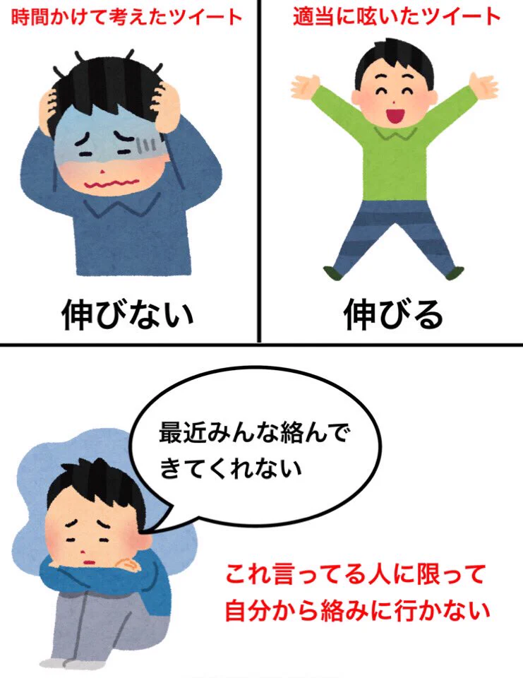 自分の思い通りにはいかない？Twitterの七不思議まとめwww