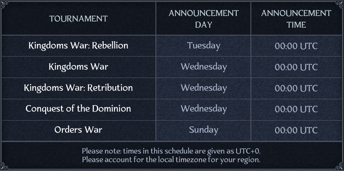 throne_plarium's tweet photo. Planning ahead can give you the edge you need to win a battle!

Lords, especially for you, we've put together an announcement schedule for Tournaments. 🗓 https://t.co/VHc3DCHweo