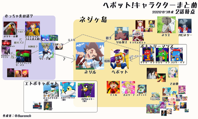 ヘボット の注目 画像ツイートまとめ 9ページ目 アニメレーダー