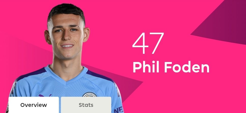 2021/20 - Ones To Watch  #FPLOTWPlayer Profile No.2 Phil Foden - The "Stockport Iniesta"Age: 20Nationality: EnglandTeam: Manchester CityShirt No.: 47Positions: CM/LM/RMPreferred foot: LeftStrengths: Versatility, Ball Control, Dribbling, Passings.