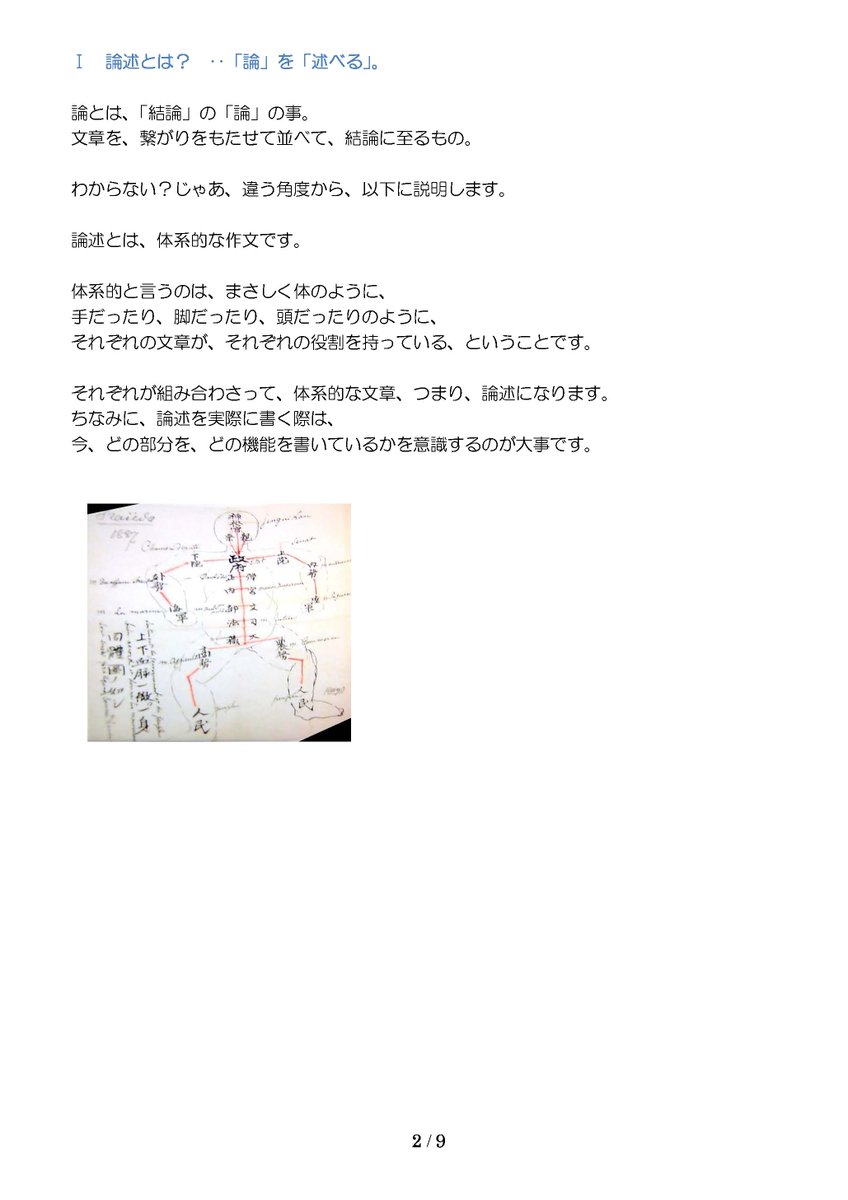 世界史専門塾 ゆげ塾 ゆげひろのぶ 読んでおけ 一生モノになるから 論述の書き方 T Co Fzi3sad5gy