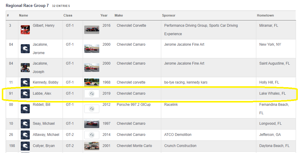 If we go into the entry list we find that Labbe is entered in Regional Race Group 7 with a GT-1 class car that is listed as a "2019 Chevrolet Camaro." This is the first hint that it might be a current Xfinity car.  https://www.motorsportreg.com/index.cfm/event/event.status/uidEvent/77699DF6-B9A7-FAC4-13CA38BE9BDC89C0