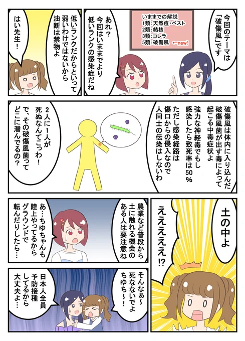 プリキュアと学ぶ感染症のお話その6「破傷風」
久々の解説シリーズです 