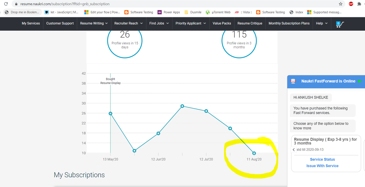 ankushraje's tweet photo. @NaukriFastFrwd here i found one defect in your graph. Today is 03 Aug 2020 https://t.co/w9k7zP7nZw