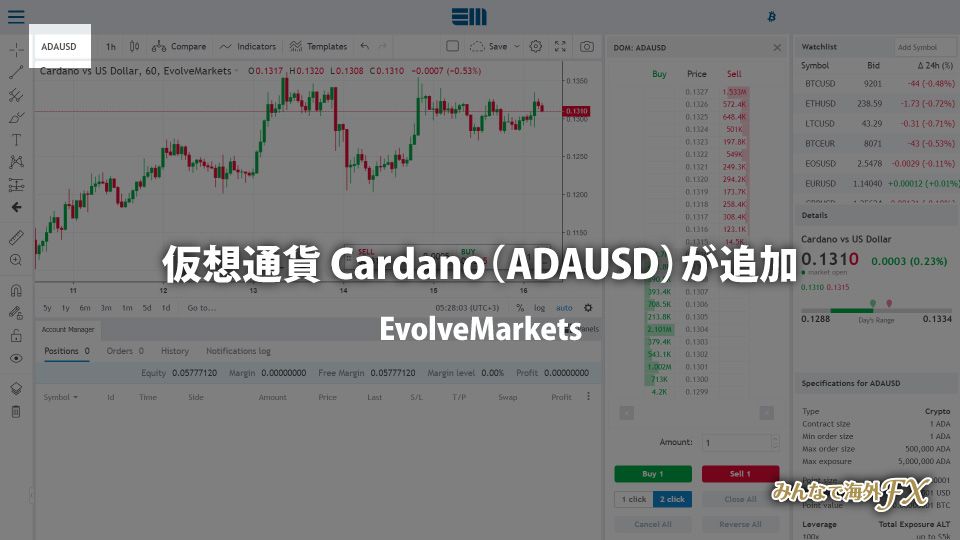 kaigaitoushibiz's tweet photo. #EvolveMarkets より、仮想通貨 #Cardano の取り扱い開始のお知らせ。レバレッジ100倍＆ゼロカットでADAUSDが取引できます。ニュース詳細はこちら... https://t.co/KXPDJYn50Y

#エボルブマーケット #カルダノ #仮想通貨 #ADA https://t.co/Y2hOZjKHrW