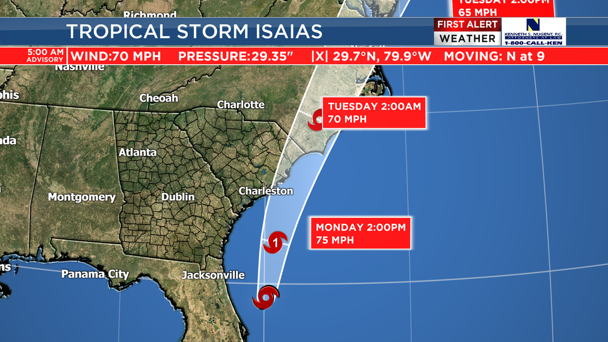 5 AM UPDATE: #Isaias is now forecast to become a hurricane, but, other than that... no real changes to the track.