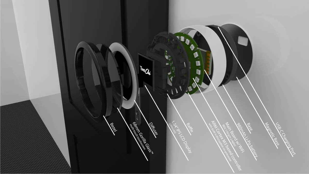 Introducing the TimeChi-e an external wireless, wifi connected secondary display for your #TimeChi. Supercharge your office #productivity by letting people know when you’re busy, and when it’s safe to come knocking! 🚀