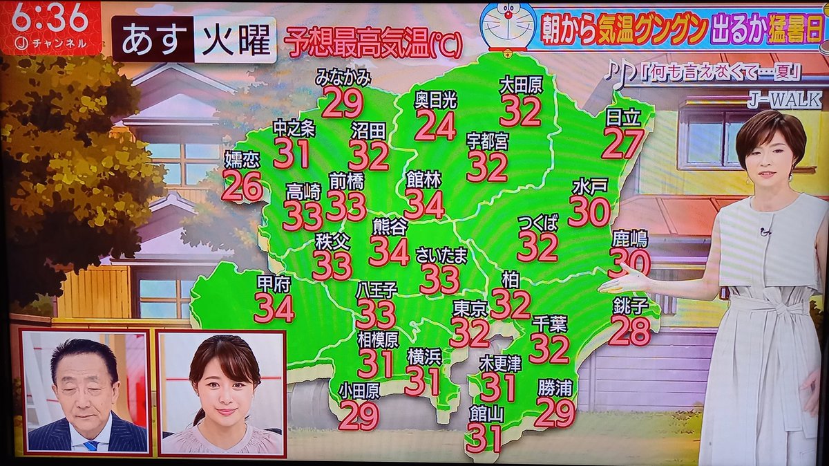 とりか 今月のjチャンネルはドラえもん天気です ってアナウンス流れたから 必死に追いかけたのにドラちゃんほぼ出ないし 暑さに関してニッコリドラちゃんが 朝から気温グングン とか言ってて より心がしにまちた 3 ドラえもん とりか 今月のjチャンネルはドラえもん天気です ってアナウンス流れたから 必死に追いかけたのにドラちゃんほぼ出ないし 暑さに関してニッコリドラちゃんが 朝から気温グングン とか言ってて より心がしにまちた 3 ドラえもん