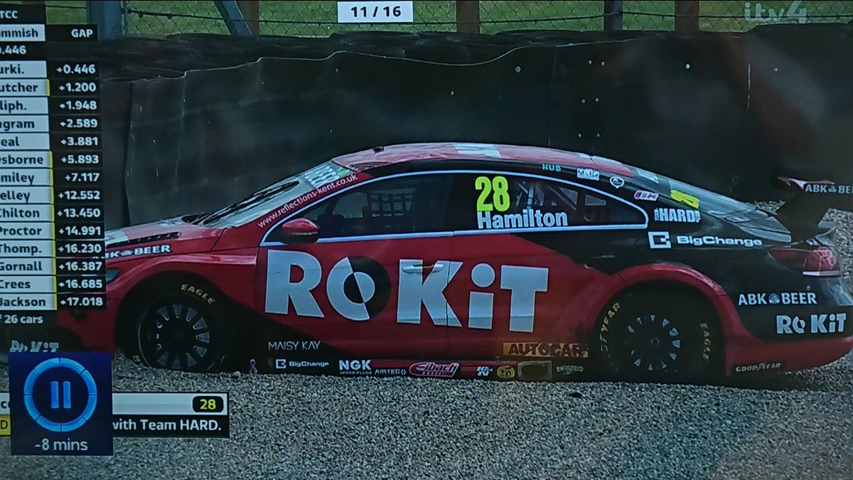 Surprise surprise..!!!!