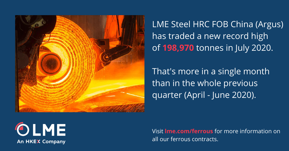 LME_news's tweet photo. In July 2020, the LME Steel HRC FOB China (Argus) futures contract hit a new record high with 198,970 tonnes exchanged. It traded more in this single month than it did in the whole of the previous quarter (April - June). @argus_metals #steelfutures #steel #ferrous https://t.co/r0hAmKpP2f