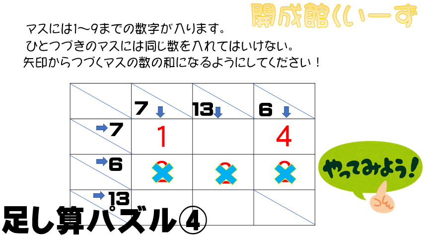 学習塾 開成館アカデミー いつもの日常にクイズをお届け 毎日18時投稿 1 9までの数字を正しく入れて表を完成させよう 算数が得意な人は挑戦すべし 足し算パズル T Co Wa4un2l1yr 教育 足し算 パズル 足し算 暑い時には脳トレを