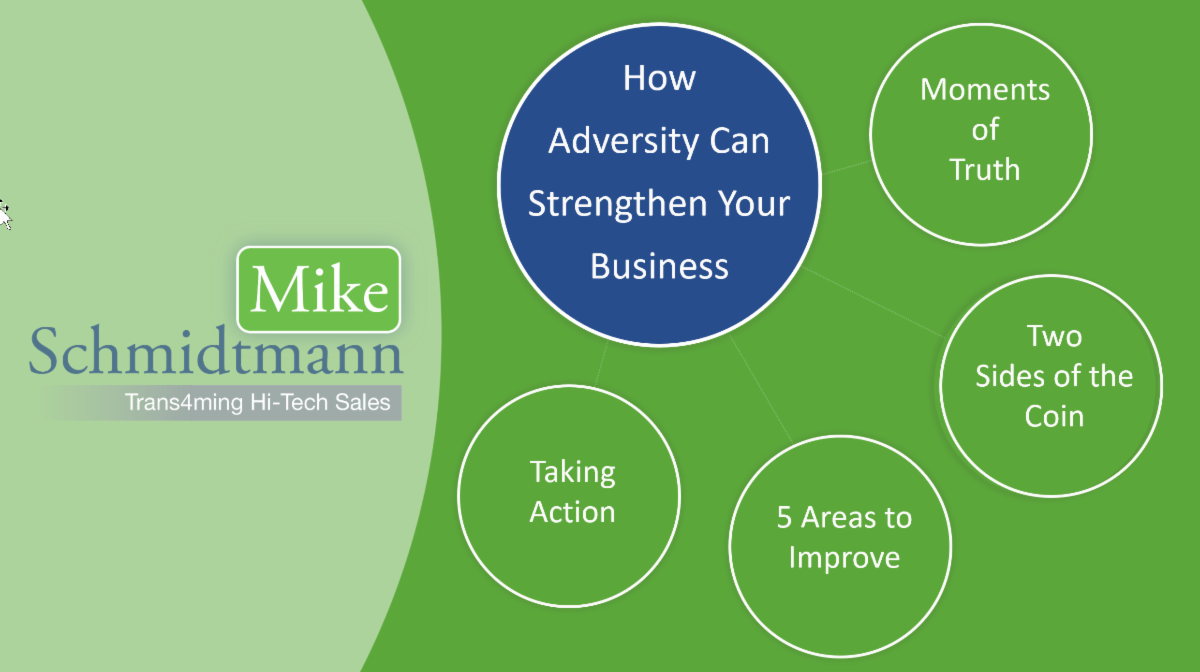 MCrisis's tweet photo. Virtual Event: How Adversity Can Strengthen Your Business https://t.co/oBamQYwdR6 https://t.co/tBxsgsbQgT