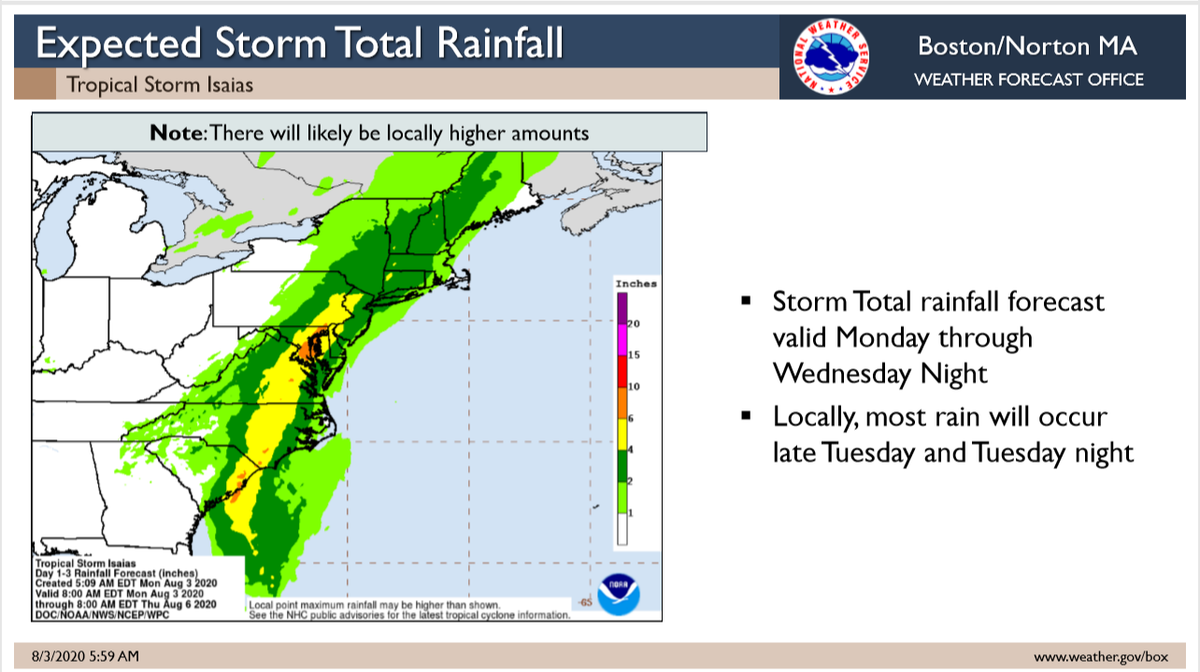 NWSBoston's tweet photo. Monday Morning Briefing: #Isaias 

Key Points:
* 40-60 mph gusts possible Tue evening for parts of SNE (but not all of area)
* Heaviest rain near Berkshires (2-4"), much less farther east (could be <1" RI/E MA)
* High risk of rip currents at south coastal beaches https://t.co/xgETCZkWZT