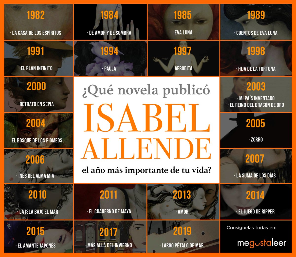 penguinlibros's tweet photo. El año más importante de una vida nunca se olvida...
Seguramente @isabelallende tampoco lo hará. 

¿Cuál fue el tuyo? 👇 https://t.co/43Ipl9YiE4