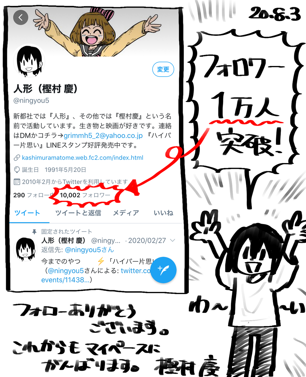 日記です。 