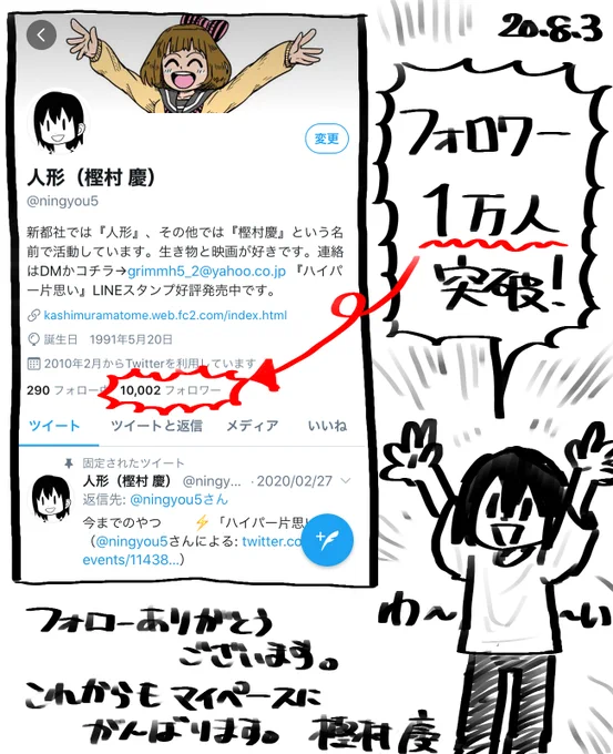 日記です。 