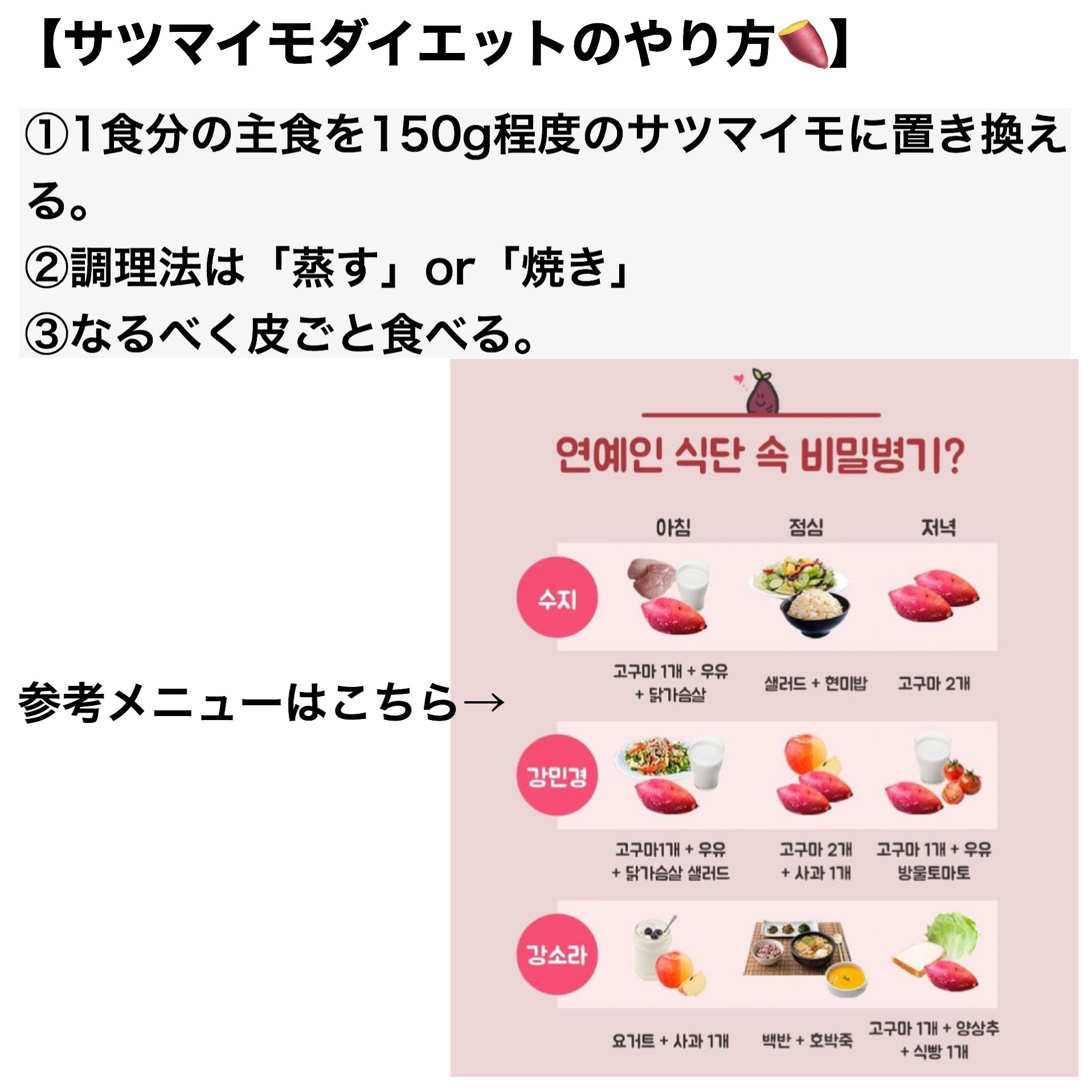 Twitter 上的 じゅんちゃん 運動なしで1週間で3 4kg痩せる Missaスジ Aoaソリョンも実践していた 1日1食置き換えるだけ 韓国アイドルの定番ダイエット法 さつまいもダイエット やり方まとめ T Co Mtezlzs0qh Twitter
