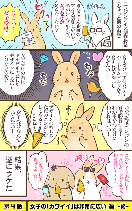 うさぎイラスト を含むマンガ一覧 ツイコミ 仮 うさぎイラスト を含むマンガ一覧 ツイコミ 仮