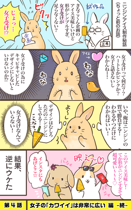 うさぎイラスト を含むマンガ一覧 ツイコミ 仮