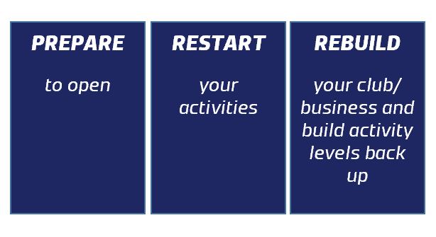 britishfencing's tweet photo. For those of you that haven't had a look yet, be sure to check out our latest guidance on Returning to Fencing here - https://t.co/W7e0qqfKbB

Remember as well to register your club's COVID-19 Officer, instructions here - https://t.co/olah9wZSlx.  . https://t.co/lYAr4fNkaN