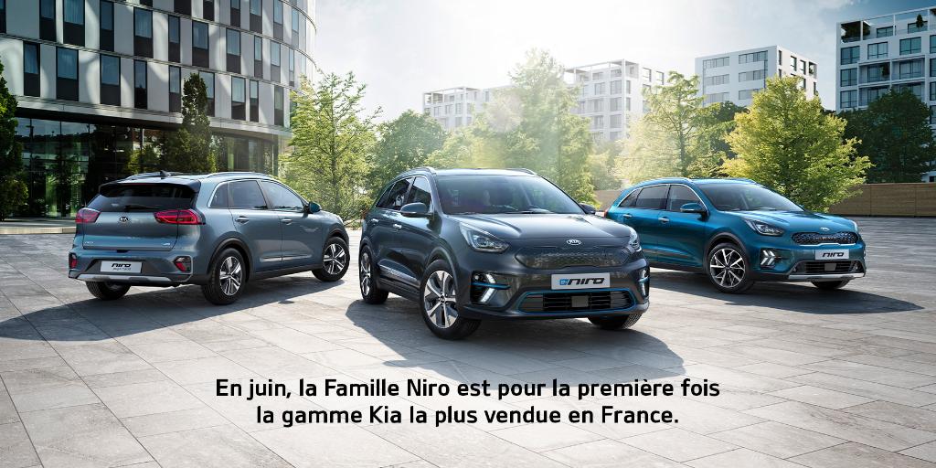 kiafrance's tweet photo. Pour la première fois, la Famille Niro composée du Kia Niro Hybride, du Kia Niro Hybride Rechargeable et du Kia e-Niro a été la Gamme Kia la plus vendue en France sur le mois de juin. Une tendance qui tend à se confirmer sur début Juillet. https://t.co/SZ0s74zLK8 https://t.co/kFEXwNJSpc
